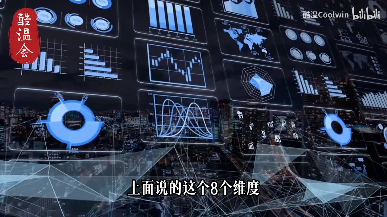 视频画面：楼市温度计